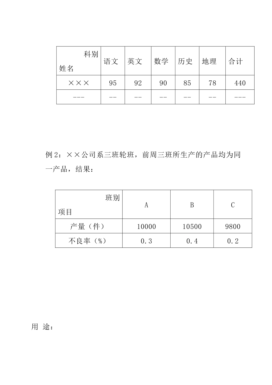 QC应用手法_第3页