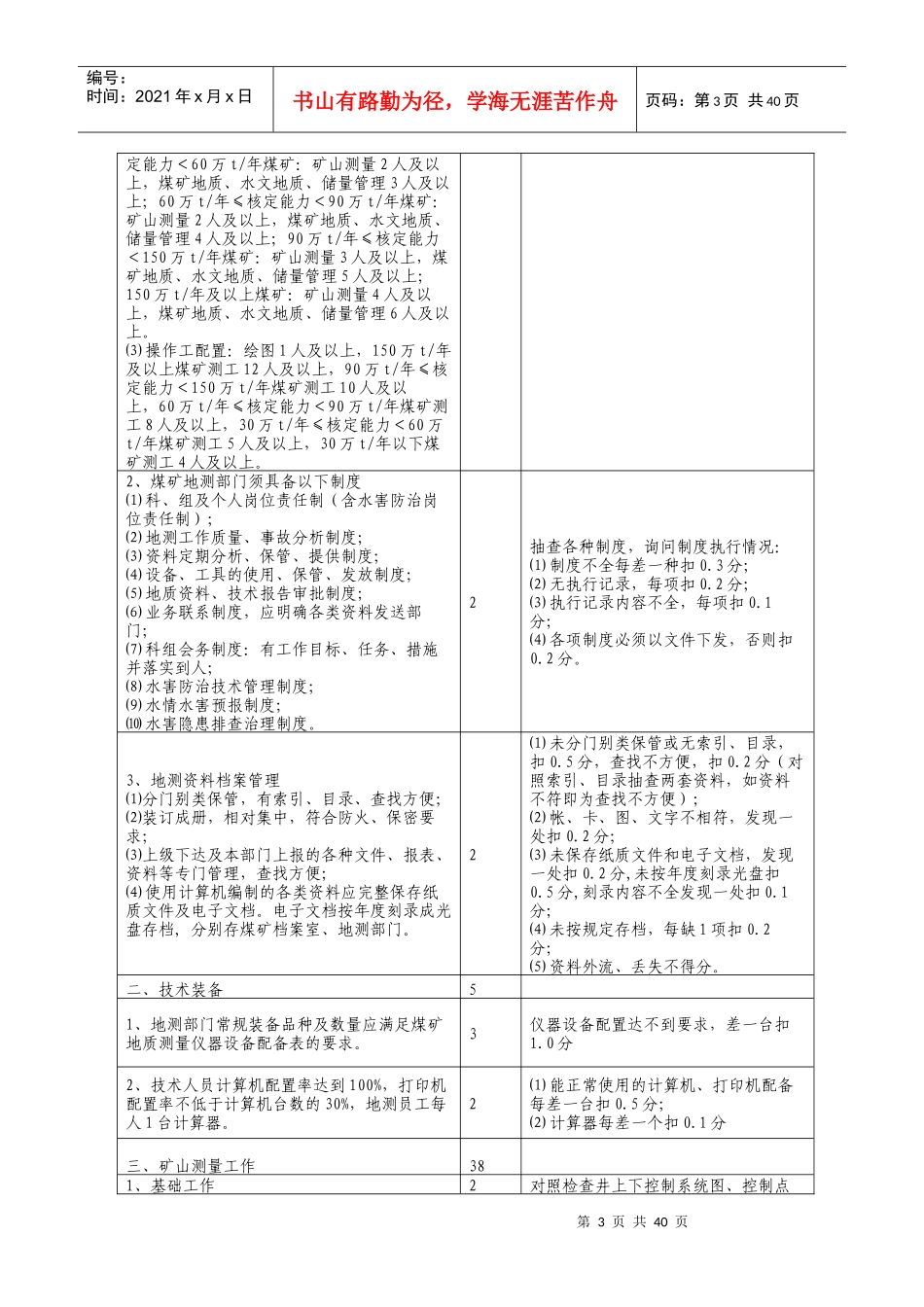 地质测量防治水安全质量标准化标准及考核评级办法_第3页