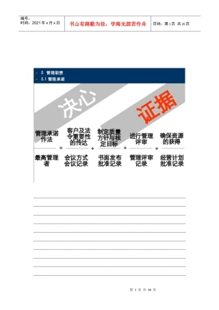 行动力-ISO9000再造培训(1)