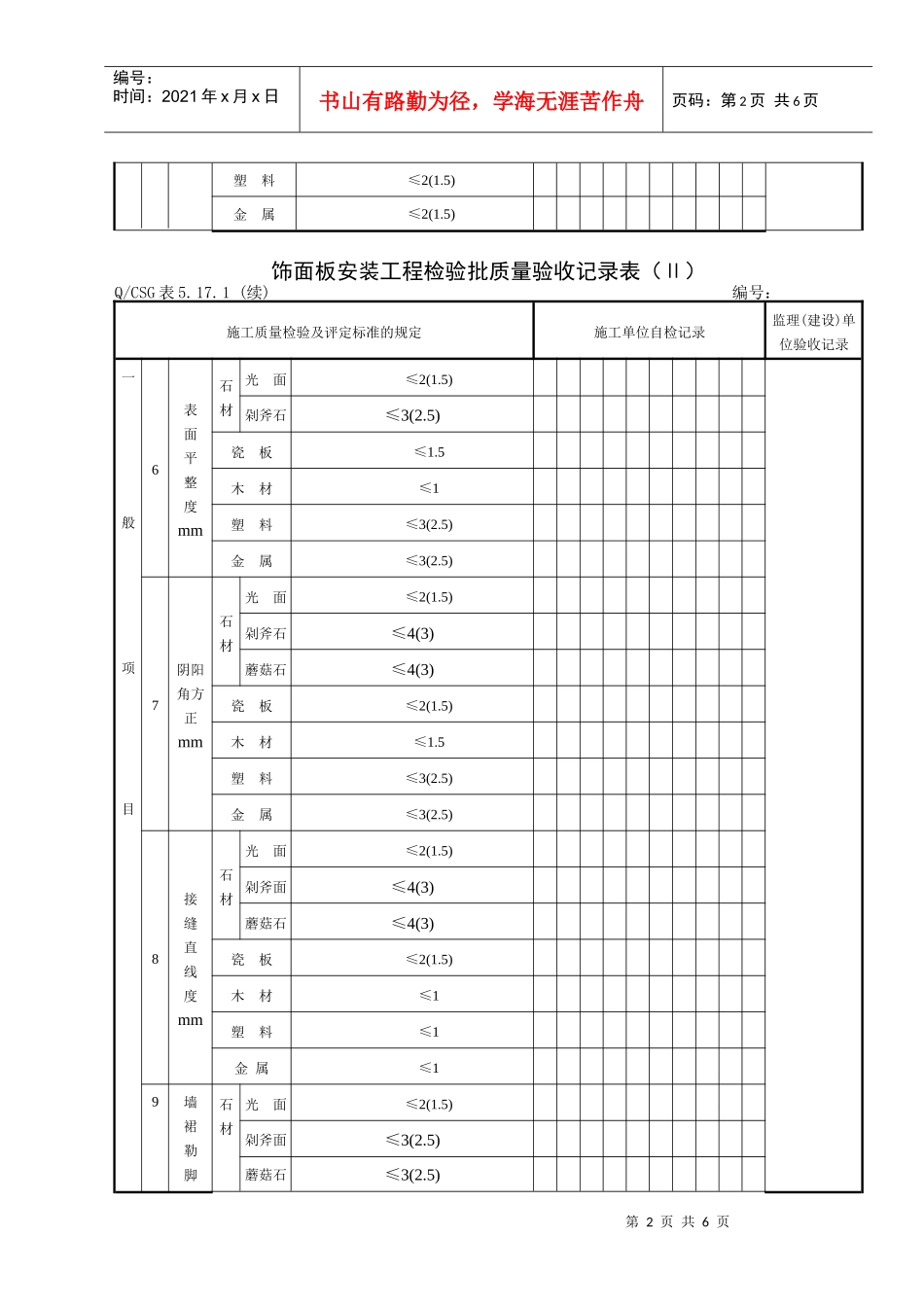 房建饰面（砖）工程施工质量验收记录表_第2页