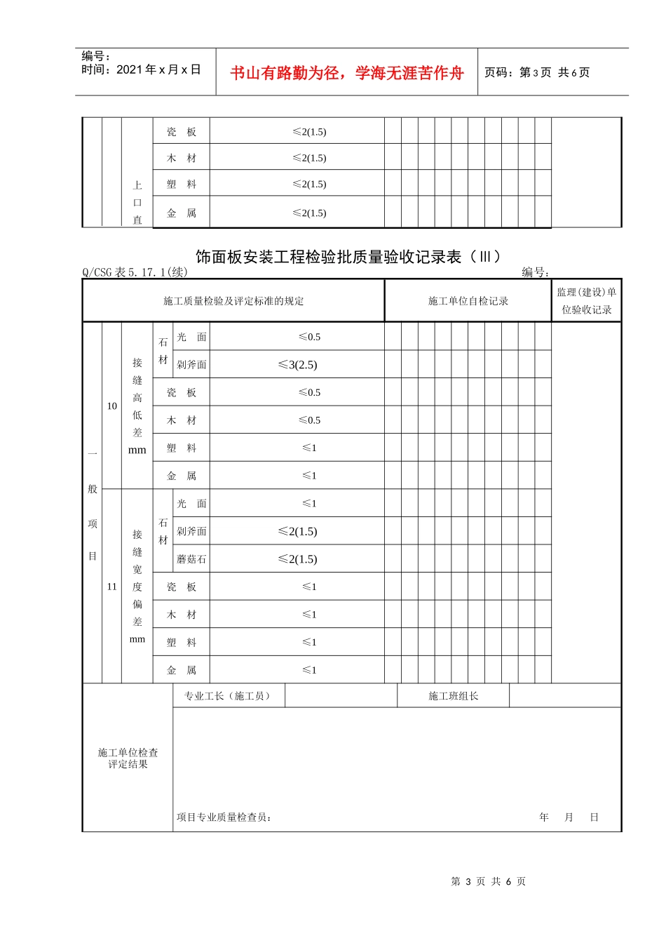 房建饰面（砖）工程施工质量验收记录表_第3页