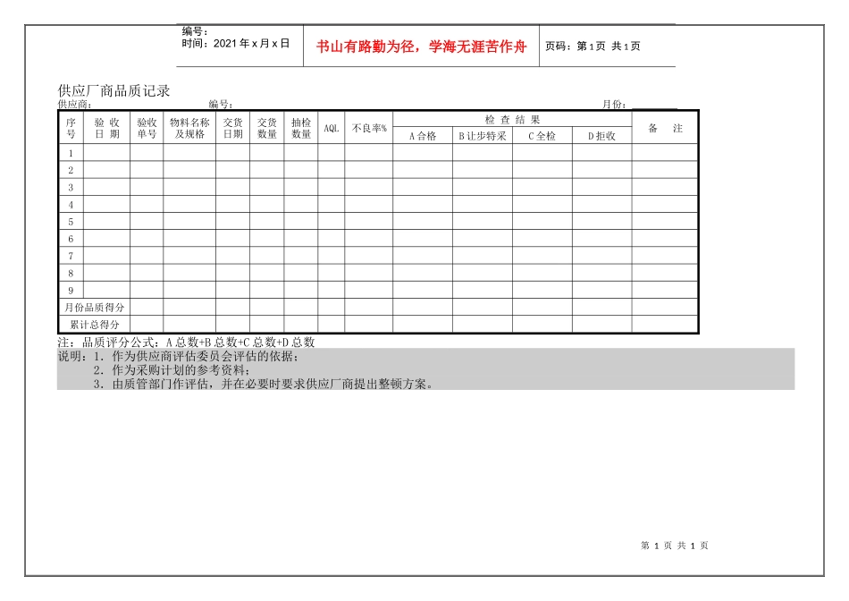 供应厂商品质记录_第1页