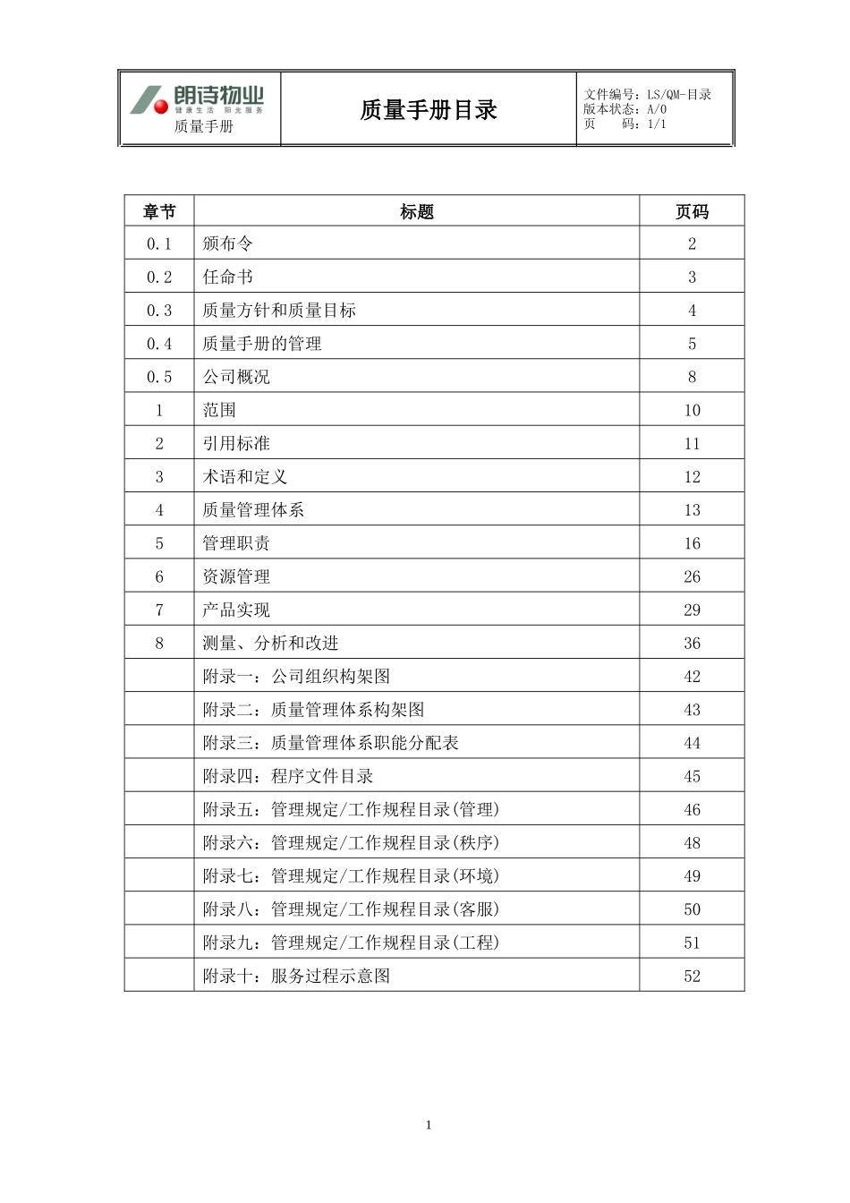 质量手册A0(8.20)_第1页