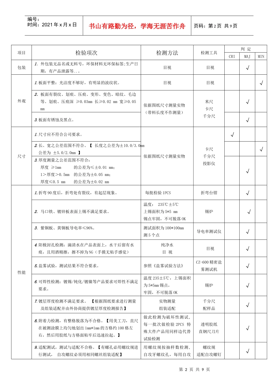 品质部IQC进料检验标准_第2页