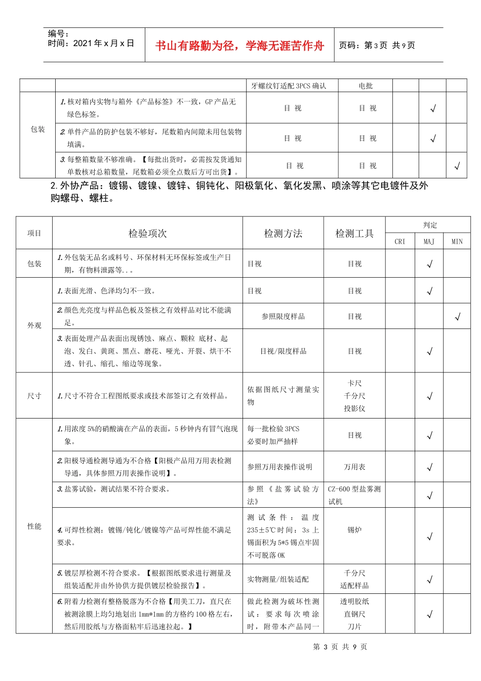 品质部IQC进料检验标准_第3页