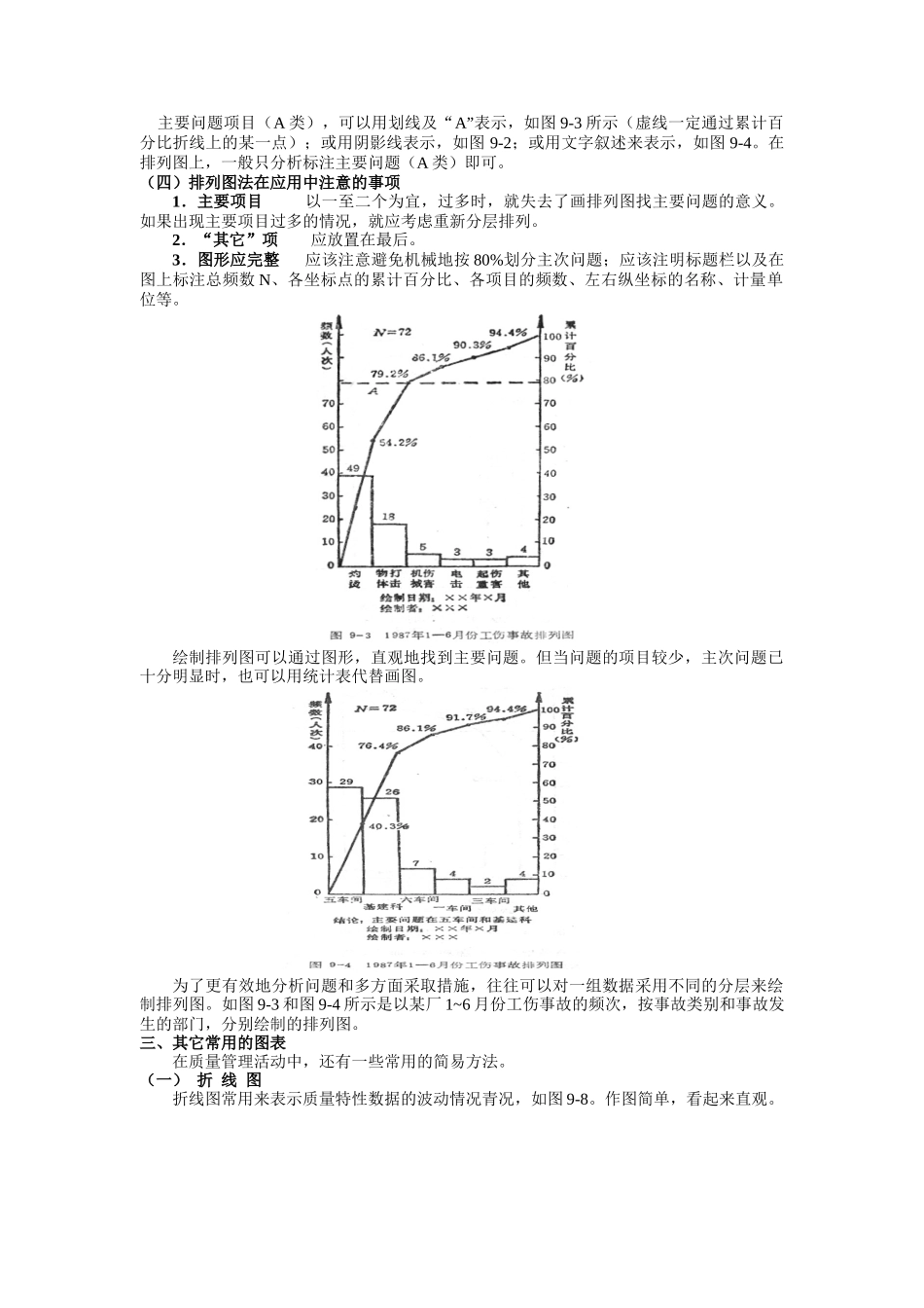 统计过程控制（SPC）与休哈特控制图(四)_第3页