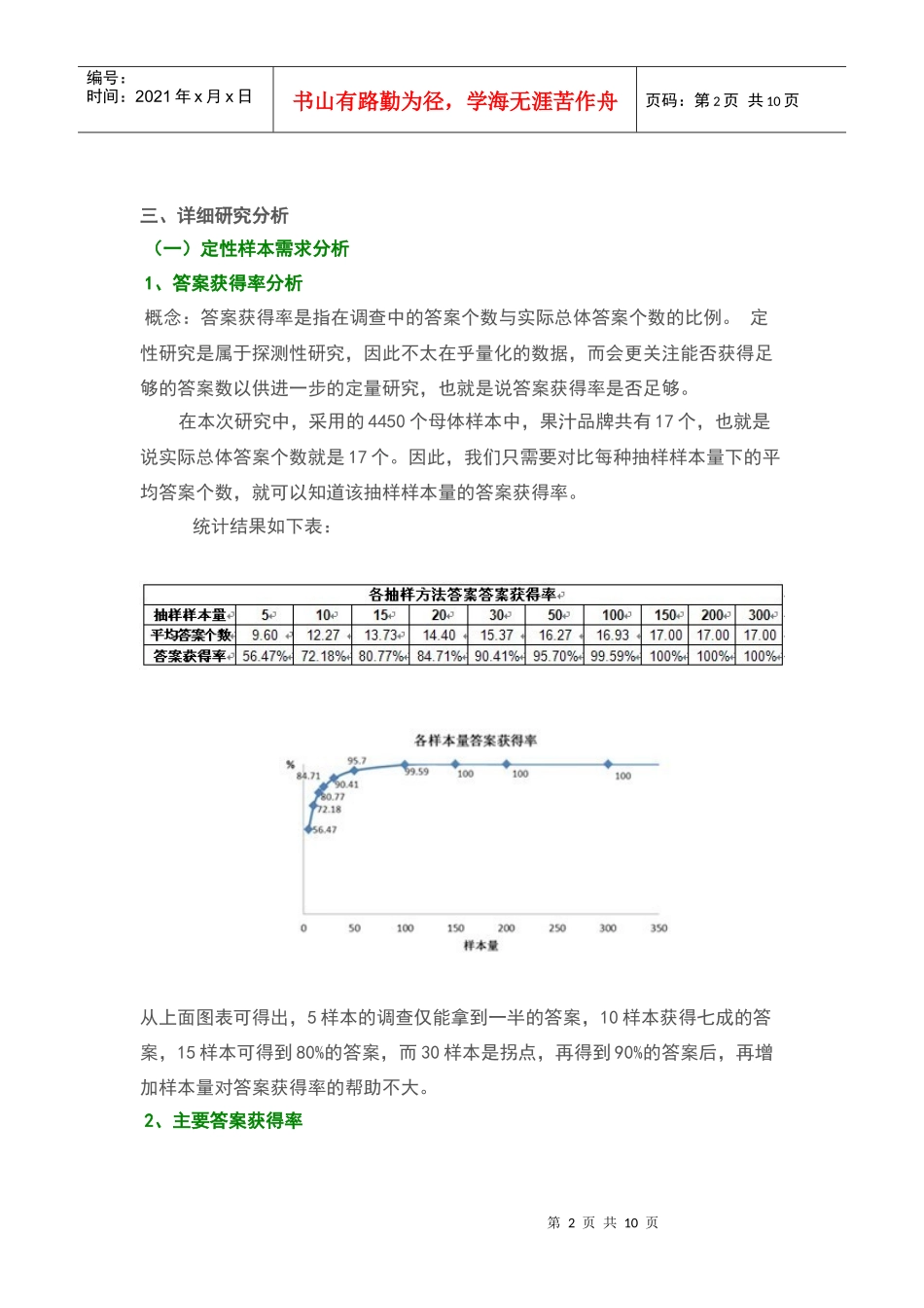 抽样误差研究_第2页