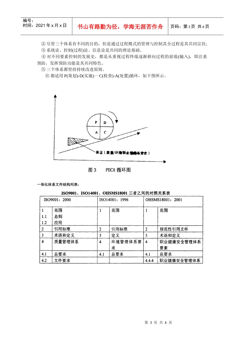 PM-ISO-001物业管理QMS、EMS、OHSMS管理体_第3页