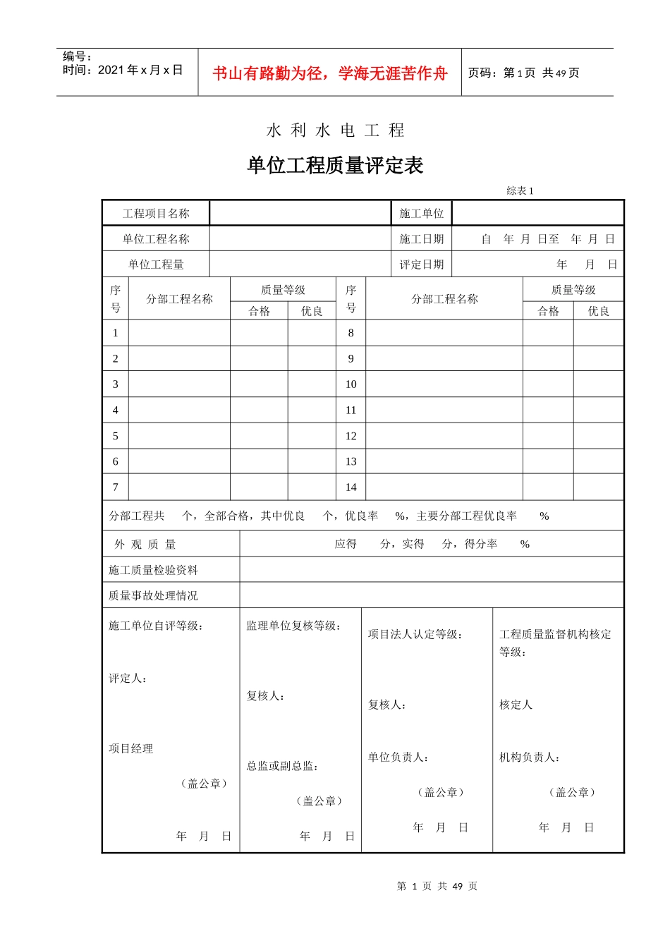 水利水电工程单位工程质量评定表_第1页