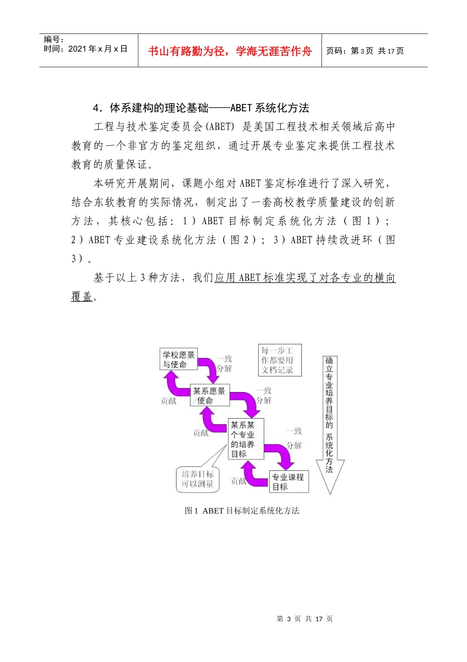 基于abet的高校教学质量管理保障体系的建设与实践_第3页