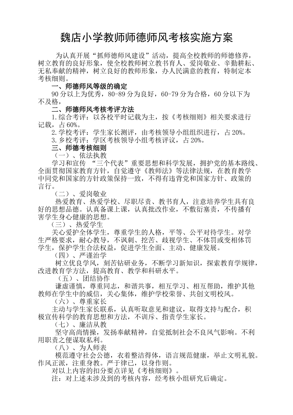 魏店小学教师师德师风考核实施方案_第1页