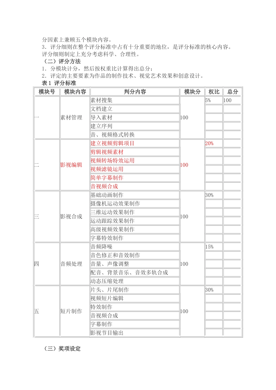 数字影视后期制作技术赛项规程_第3页