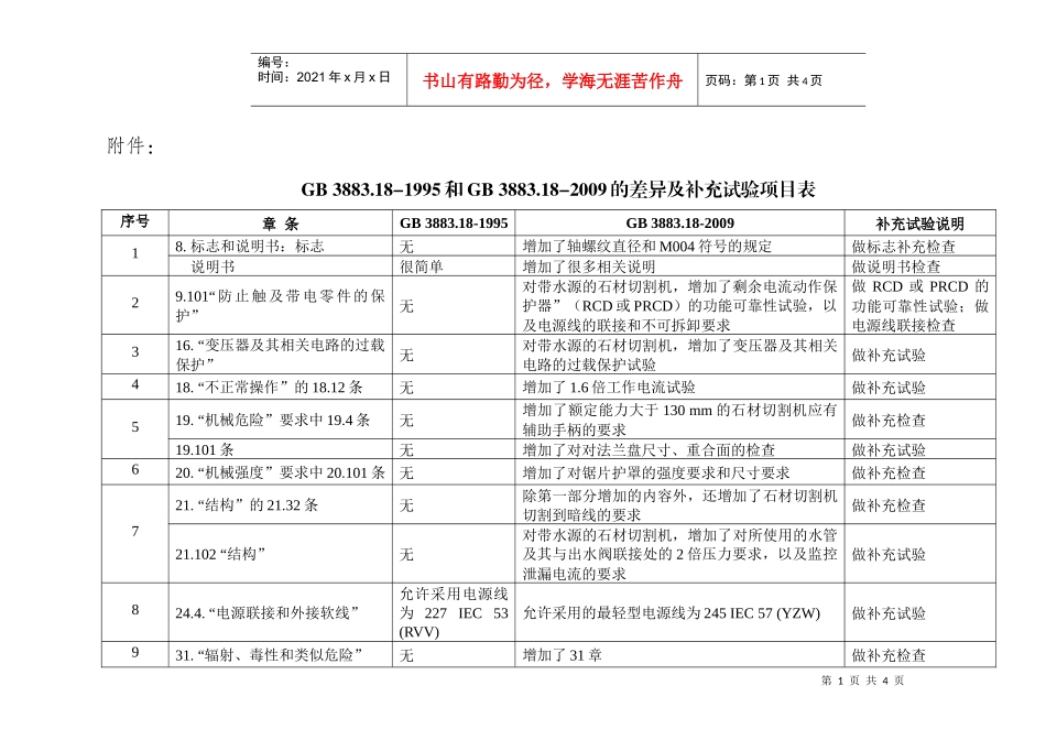 新、旧版标准差异及补充试验项目表-中国国家认证认可监督管_第1页