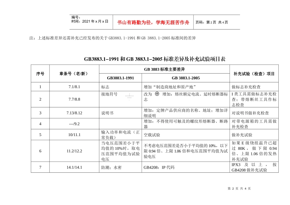 新、旧版标准差异及补充试验项目表-中国国家认证认可监督管_第2页