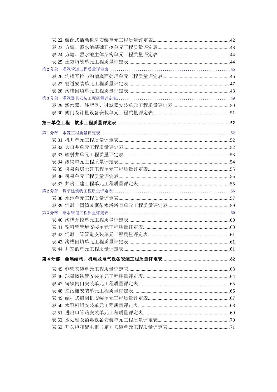 辽宁省农村水利工程施工质量评定表_第3页