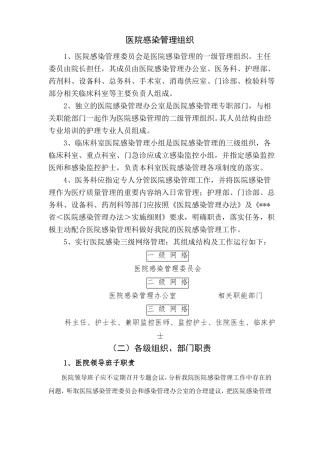 医院感染管理组织