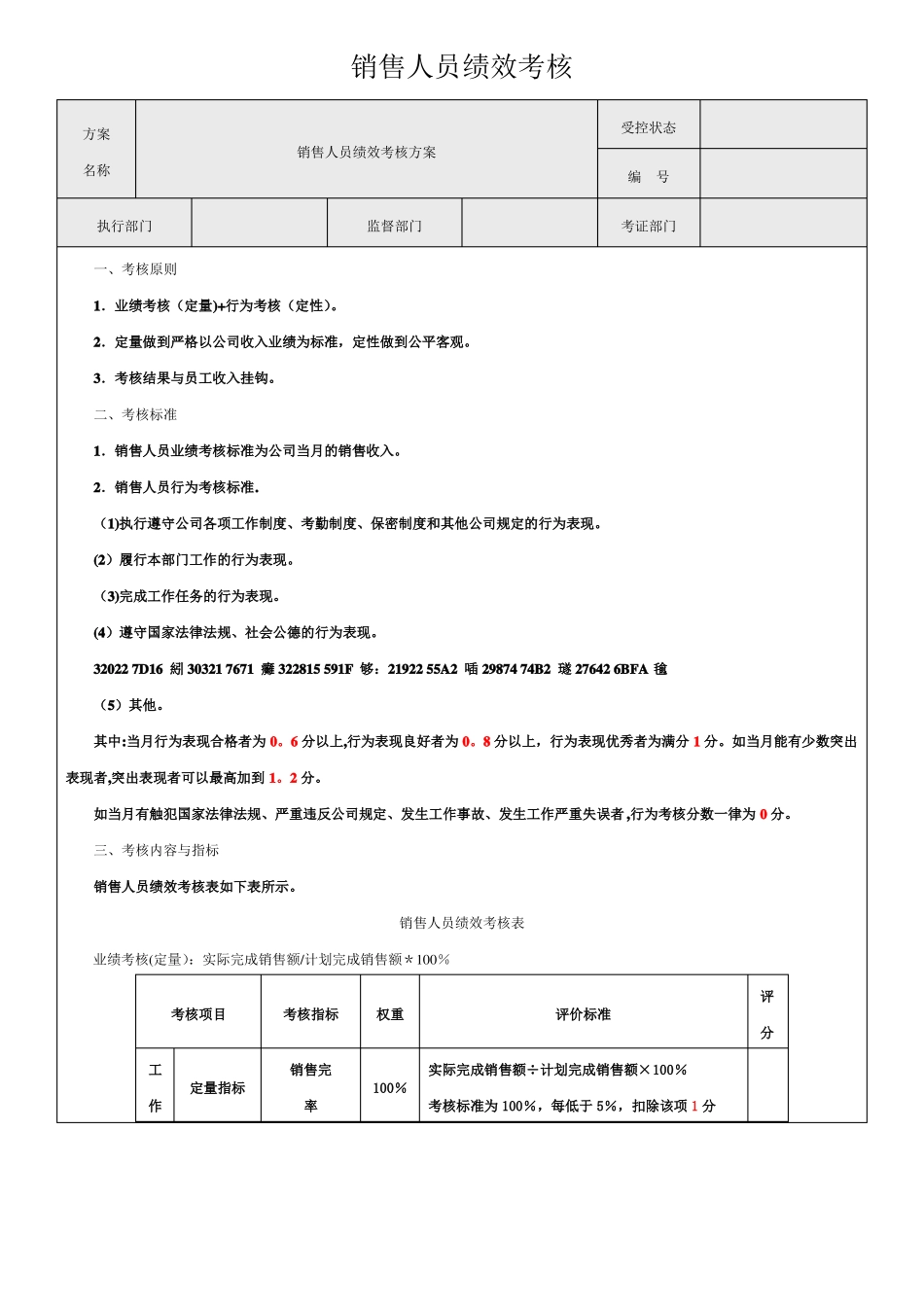 业务人员绩效考核指标_第1页