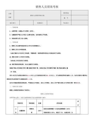 业务人员绩效考核指标