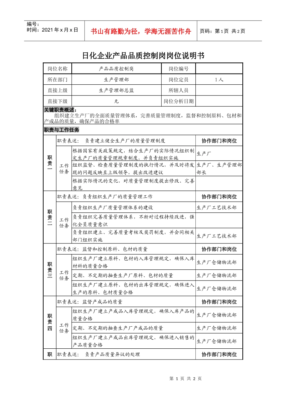 日化企业产品品质控制岗岗位说明书_第1页