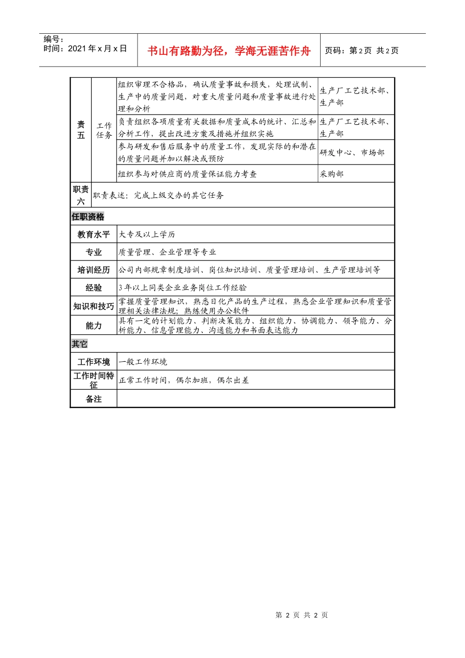 日化企业产品品质控制岗岗位说明书_第2页