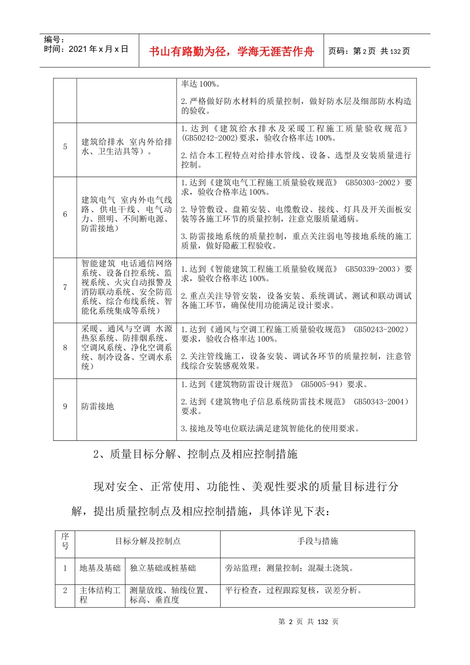 工程质量控制措施概述_第2页