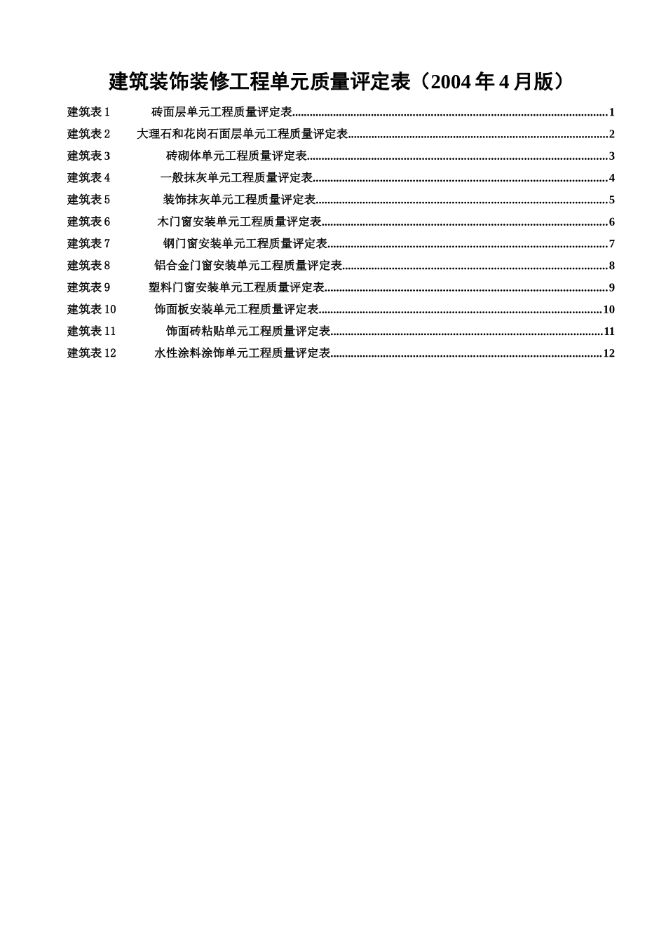 建筑装修工程质量评定表(完整版)_第1页