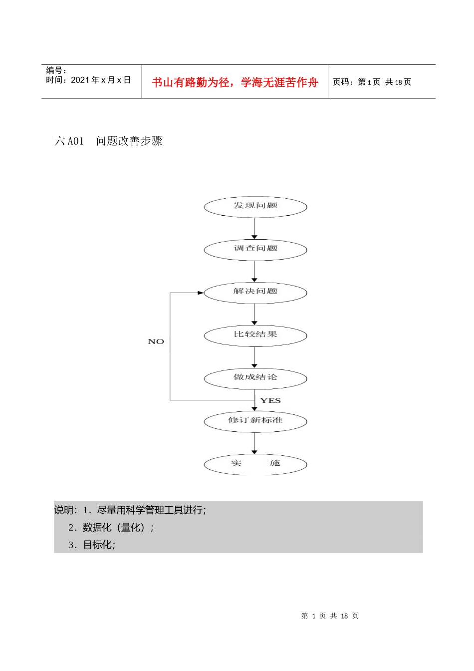 【品质表格】企业管理表格品质管理a纵表格_第1页