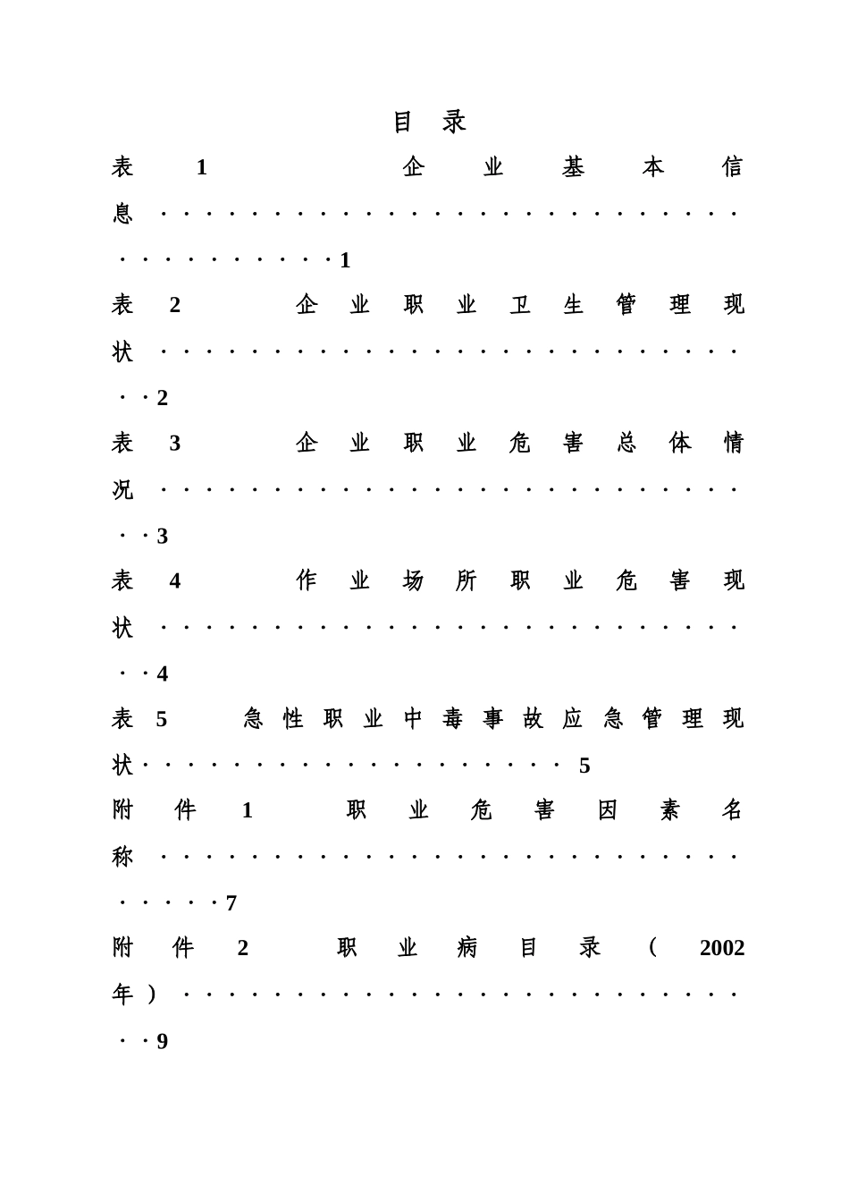 作业场所职业危害抽样调查表_第3页