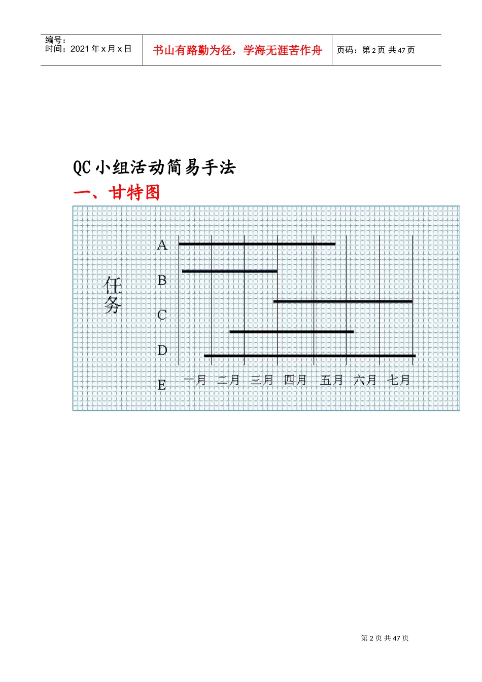 QC小组活动简易手法(DOC45页)_第2页