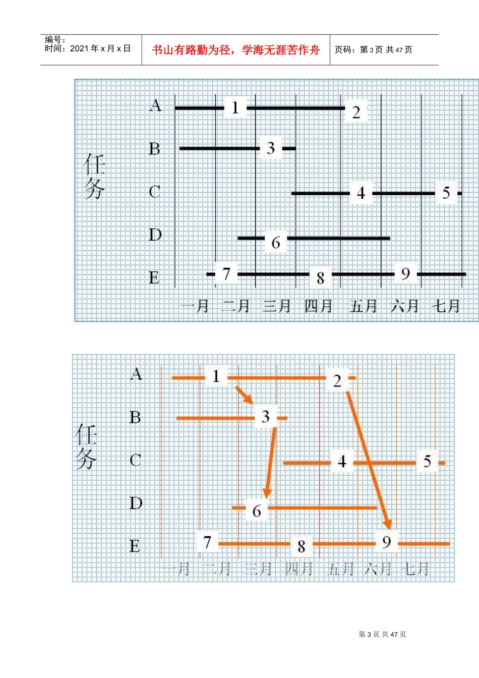 QC小组活动简易手法(DOC45页)_第3页