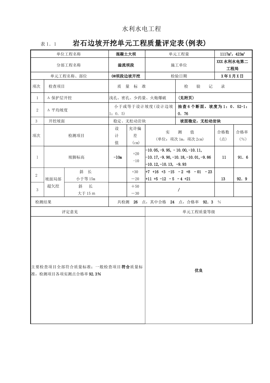 2第二部分水工建筑工程单元工程施工质量评定(30个表)_第3页