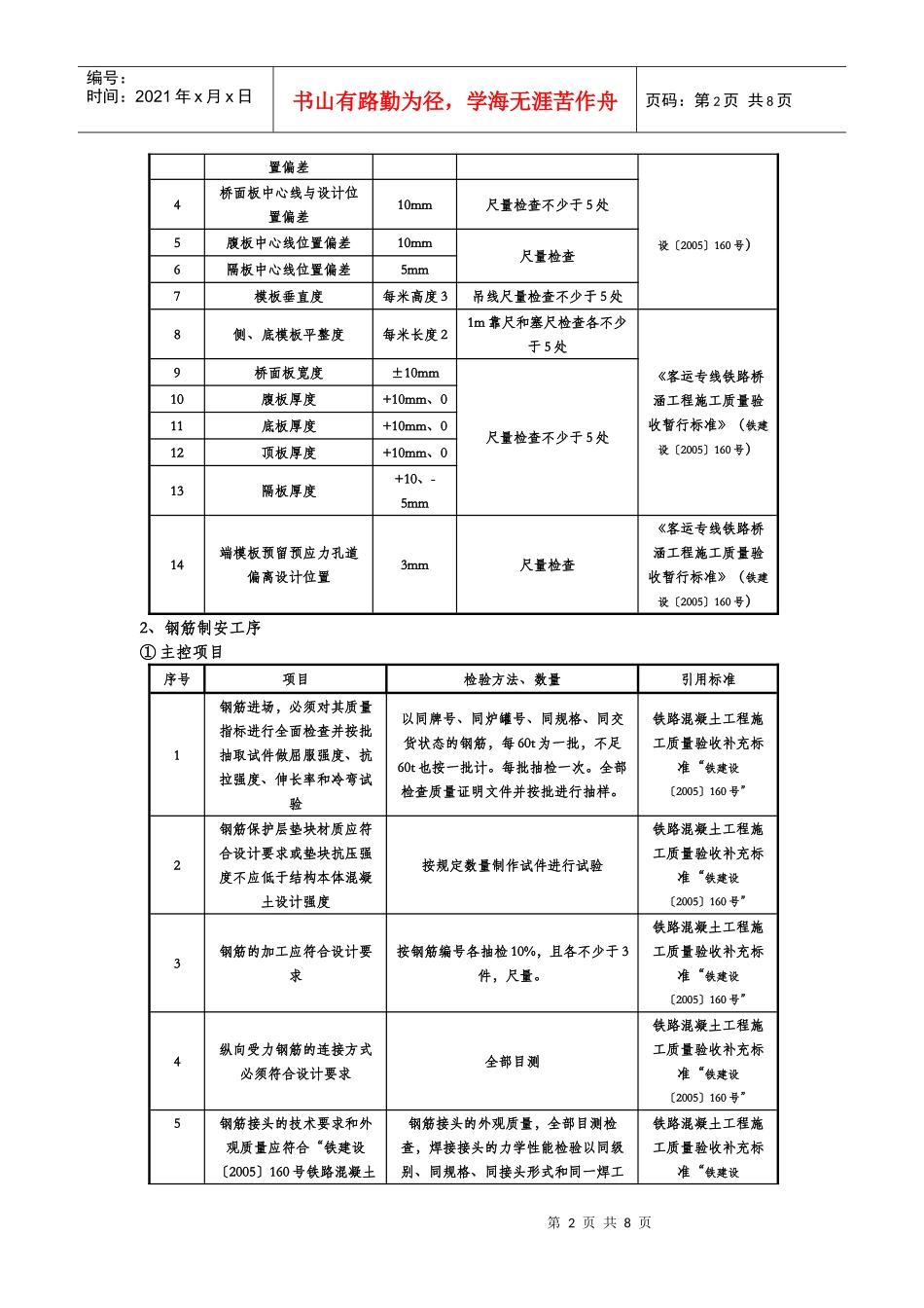 箱梁预制质量标准手册_第2页