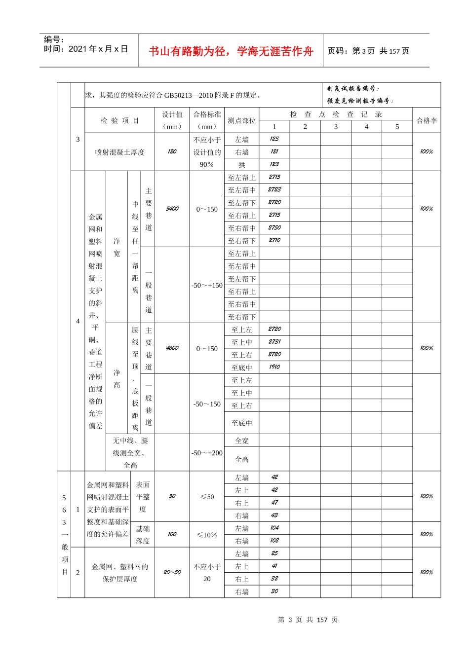塑料网喷射混凝土支护工程工序质量验收记录表_第3页