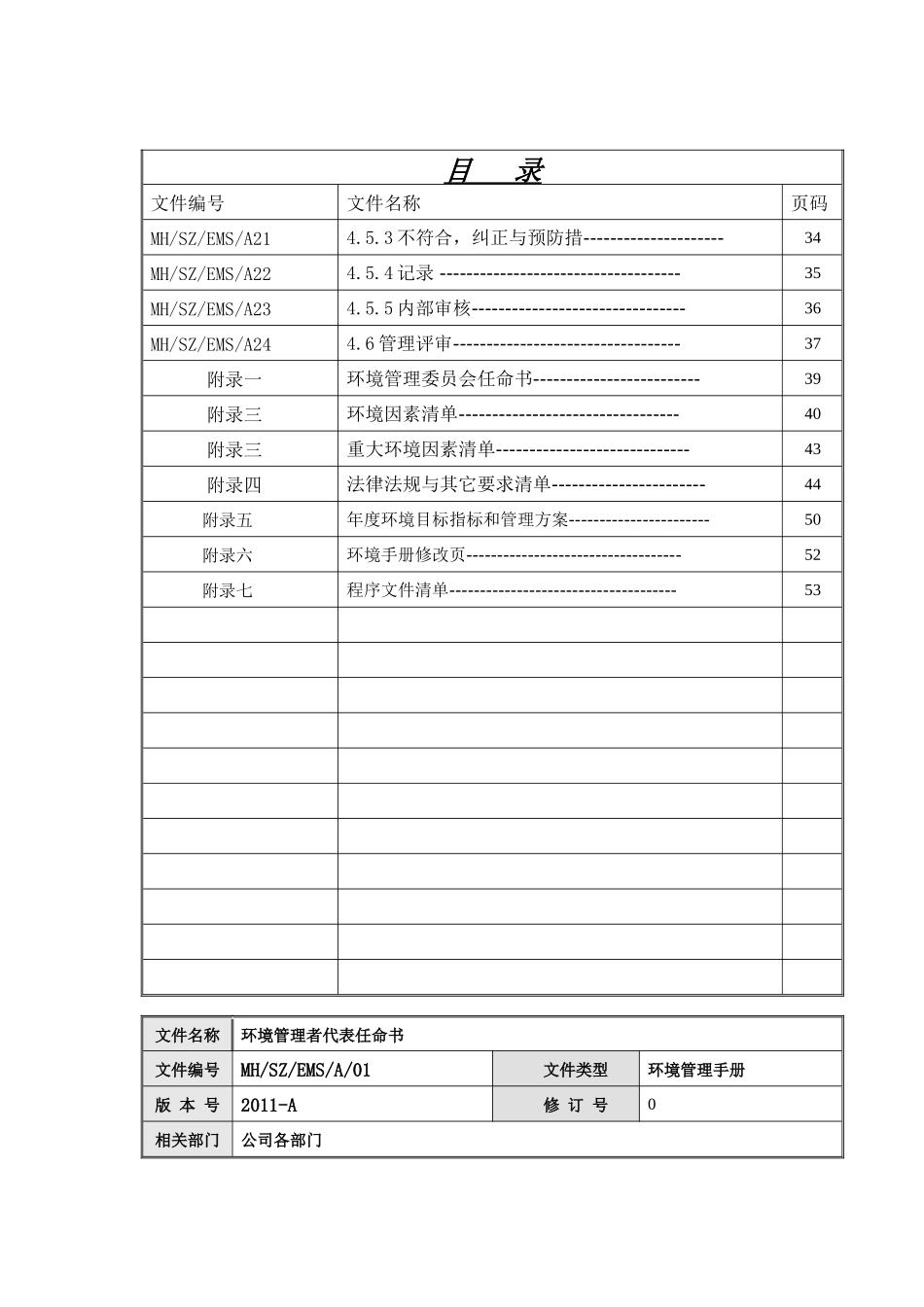 深圳ISO14001手册_第3页