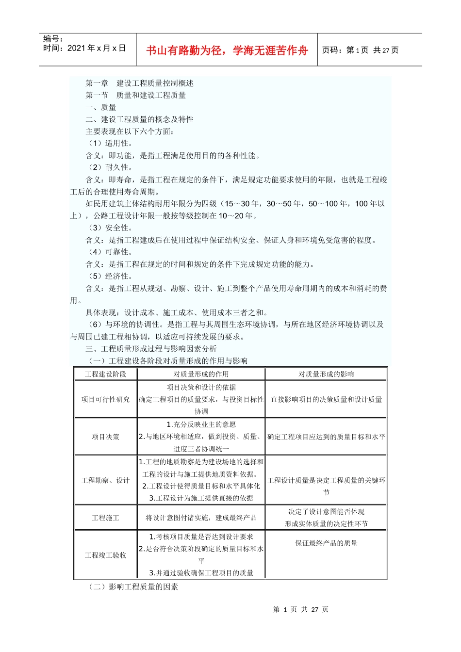 XXXX监理工程师考试《质量、投资、进度控制》章节重点解析_第1页