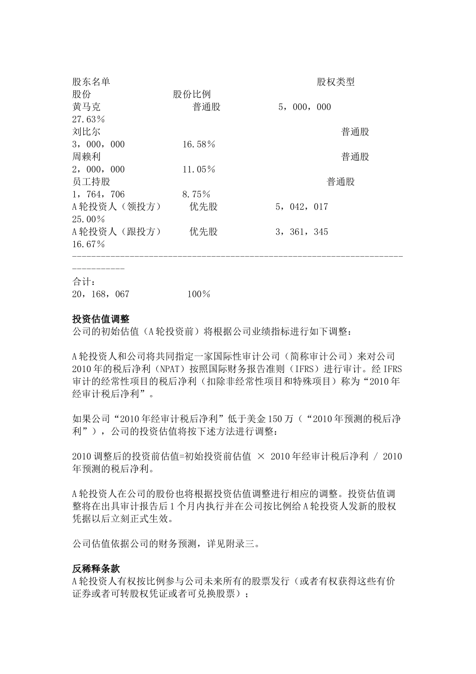 投资意向书范本_第3页