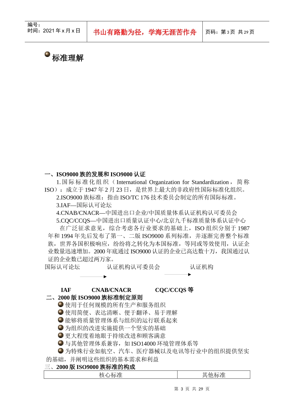 [华信陶瓷设备厂]ISO9000族标准培训教程(doc 36页)_第3页
