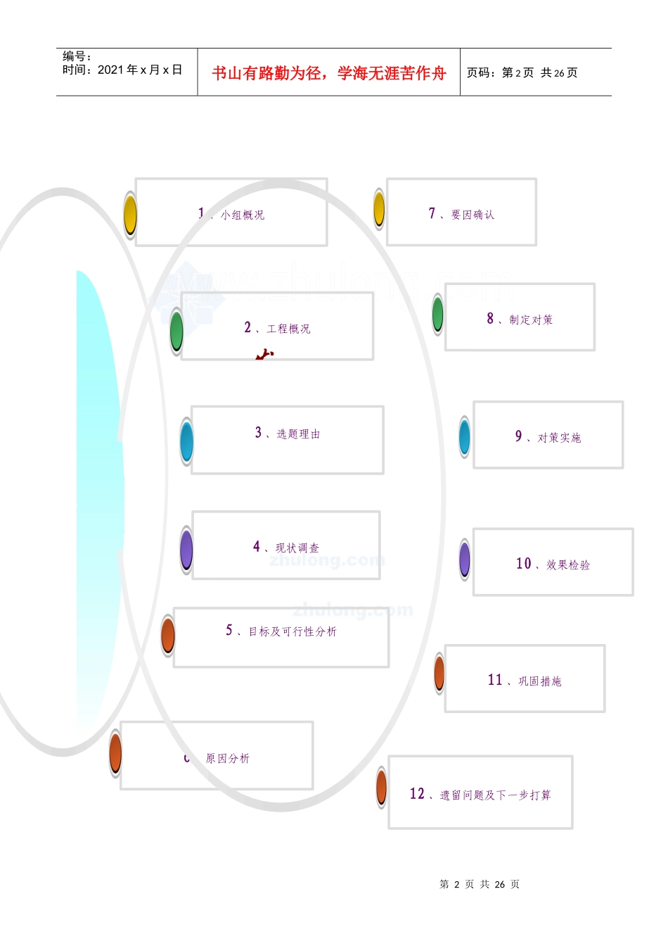 怎样提高耐磨砼地面施工质量_第2页