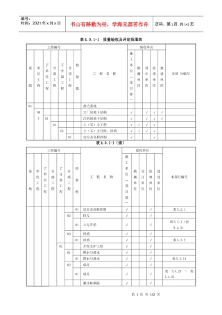 表401-1质量验收及评定范围表