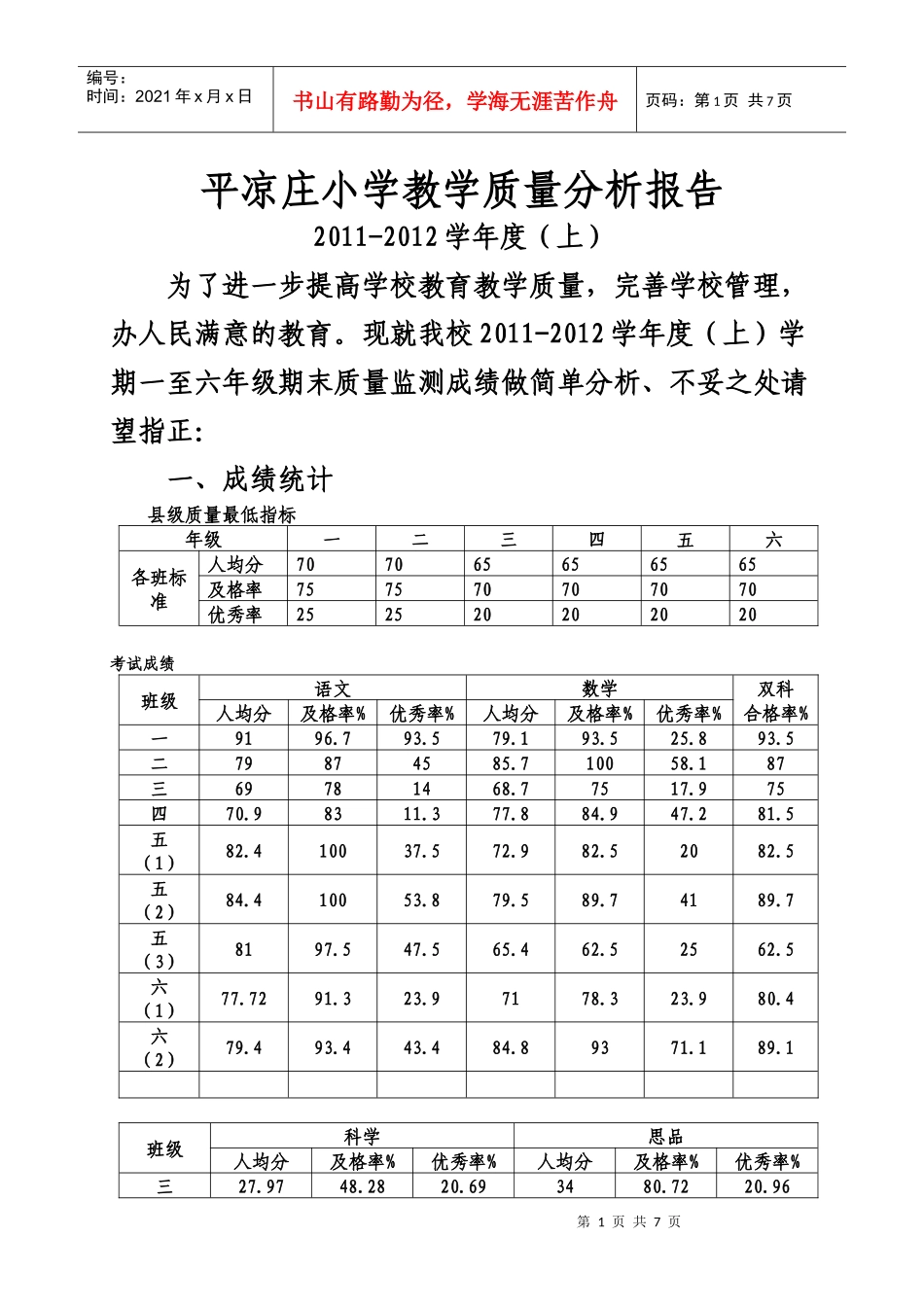 平凉庄小学质量分析_第1页