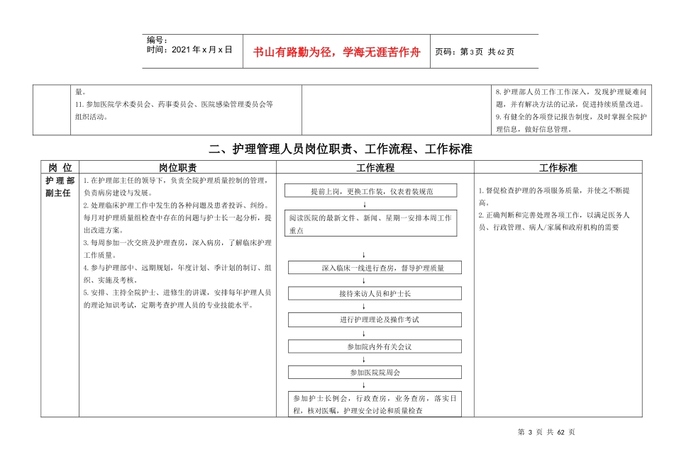 护理人员工作质量标准及工作流程培训教材_第3页