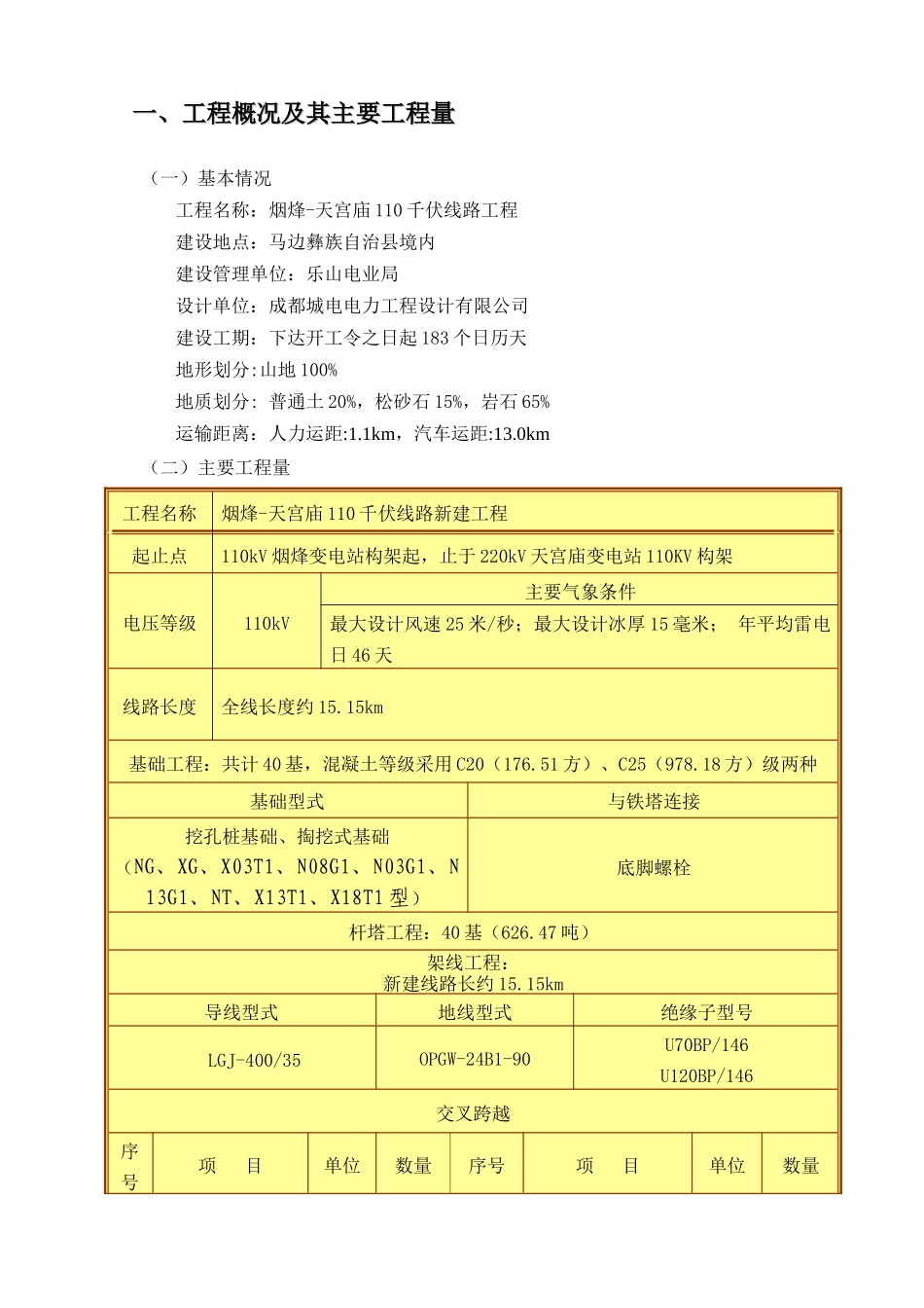 110千伏线路现场安全质量控制措施_第2页