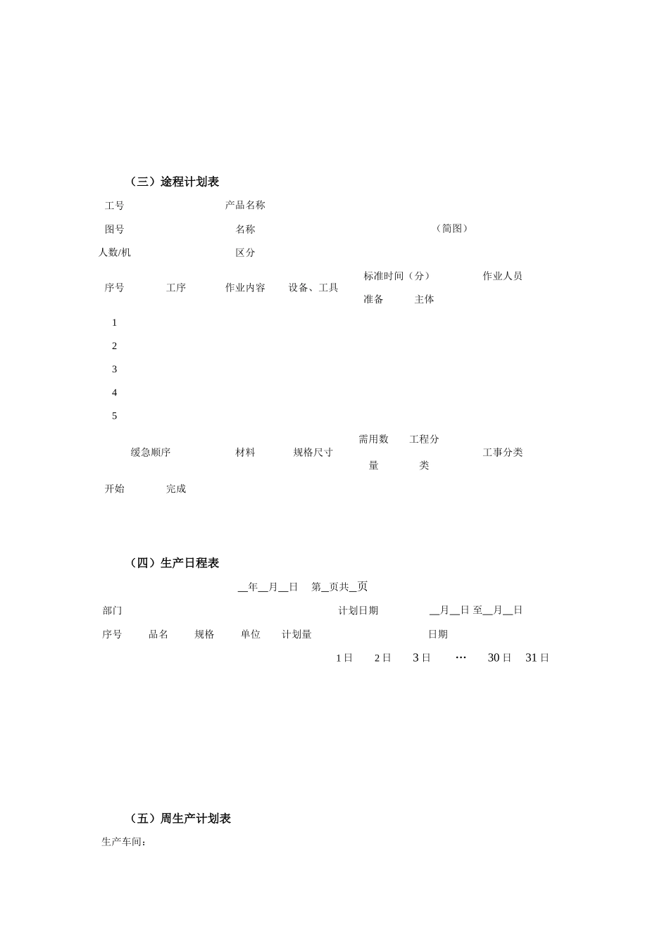 生产管理规章制度流程表格模板大全-第二章  生产计划与进度控制细化执行与模板_第2页