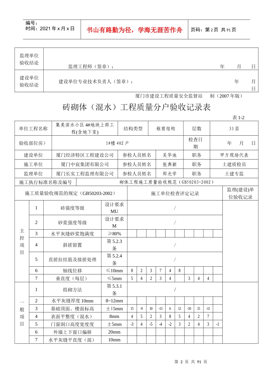 表1-2砖砌体(混水)工程质量分户验收记录表_第2页