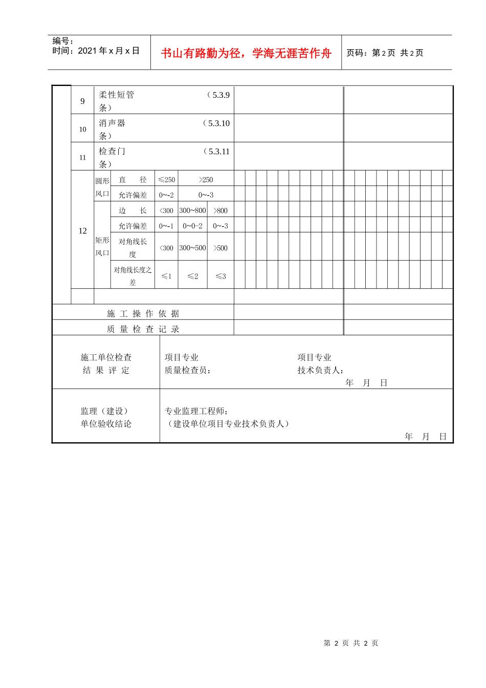 风管部件与消声器制作检验批质量验收记录_第2页