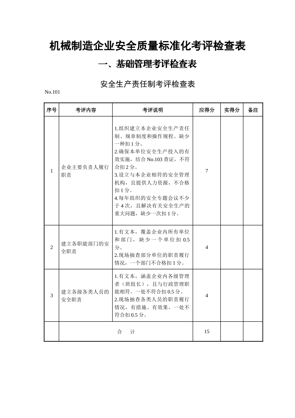 机械制造企业安全质量标准化考评检查表_2_第1页