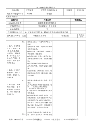 IATF16949审核表(DOC50页)