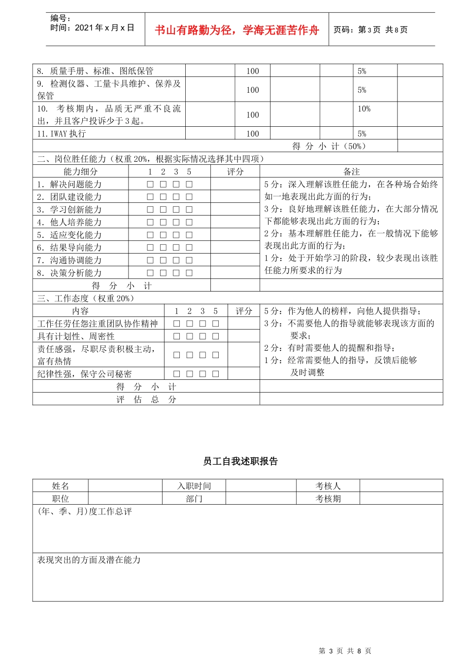 品质部绩效考核制度_第3页