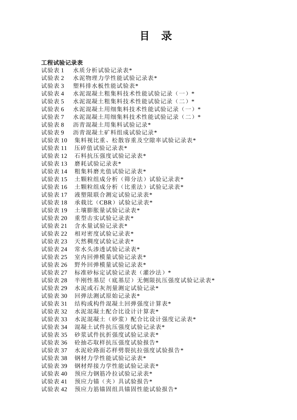 第四册工程质量检验室内试验记录表_第1页
