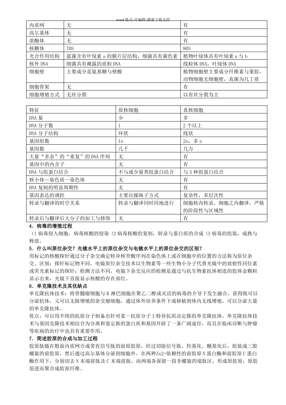 细胞生物学期末复习重点_第3页